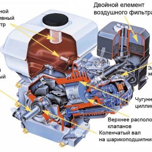 Двигатель бензиновый Honda GX-120 / 160 / 270 Оригинал